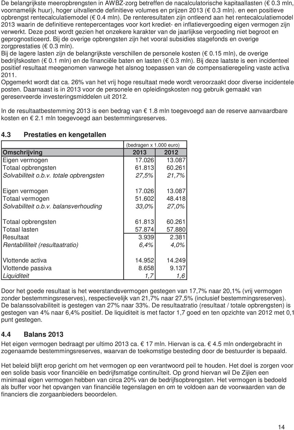 De renteresultaten zijn ontleend aan het rentecalculatiemodel 2013 waarin de definitieve rentepercentages voor kort krediet- en inflatievergoeding eigen vermogen zijn verwerkt.