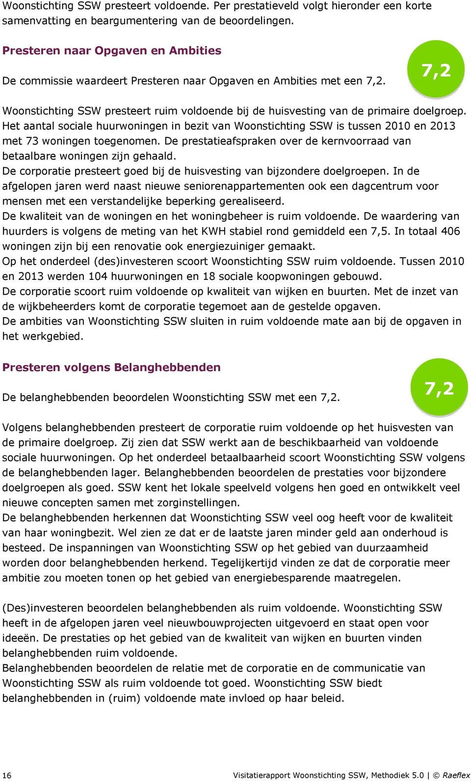 Het aantal sociale huurwoningen in bezit van Woonstichting SSW is tussen 2010 en 2013 met 73 woningen toegenomen. De prestatieafspraken over de kernvoorraad van betaalbare woningen zijn gehaald.