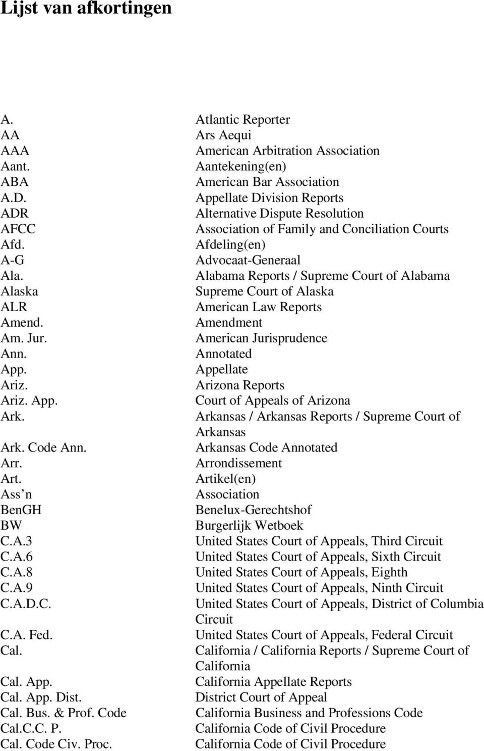 Alabama Reports / Supreme Court of Alabama Alaska Supreme Court of Alaska ALR American Law Reports Amend. Amendment Am. Jur. American Jurisprudence Ann. Annotated App. Appellate Ariz.