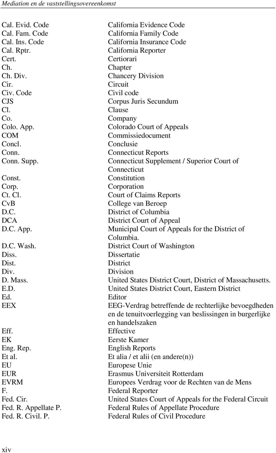 Conclusie Conn. Connecticut Reports Conn. Supp. Connecticut Supplement / Superior Court of Connecticut Const. Constitution Corp. Corporation Ct. Cl. Court of Claims Reports CvB College van Beroep D.C. District of Columbia DCA District Court of Appeal D.