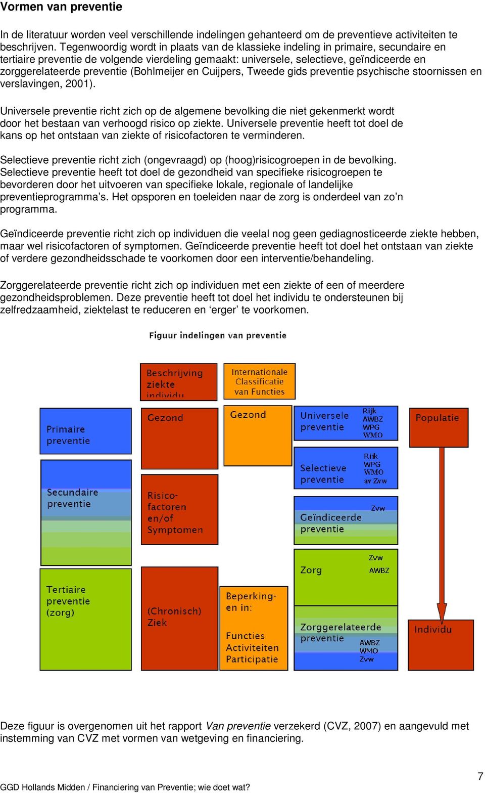 preventie (Bohlmeijer en Cuijpers, Tweede gids preventie psychische stoornissen en verslavingen, 2001).