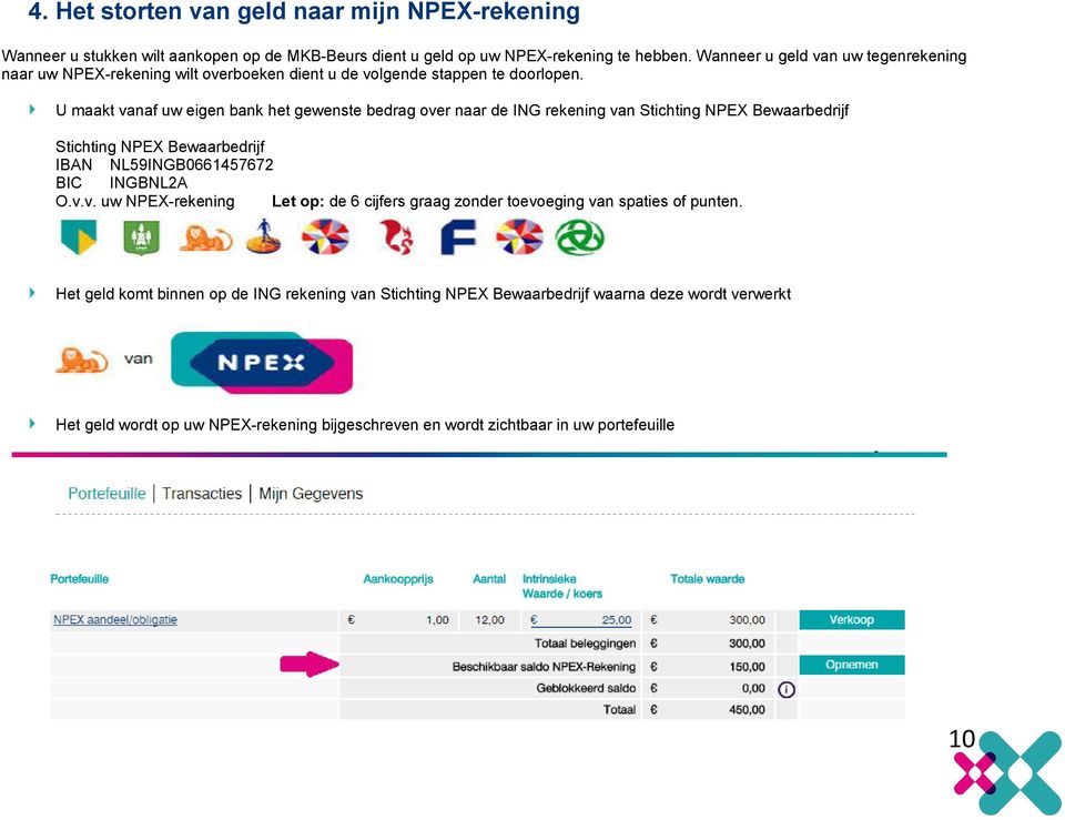 U maakt vanaf uw eigen bank het gewenste bedrag over naar de ING rekening van Stichting NPEX Bewaarbedrijf Stichting NPEX Bewaarbedrijf IBAN NL59INGB0661457672 BIC INGBNL2A O.v.v. uw NPEX-rekening Let op: de 6 cijfers graag zonder toevoeging van spaties of punten.