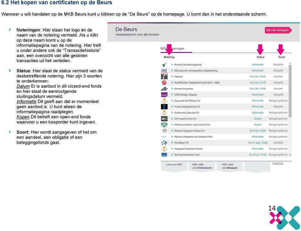 Hier treft u onder andere ook de Transactiehistorie aan, een overzicht van alle gesloten transacties uit het verleden. Status: Hier staat de status vermeld van de desbetreffende notering.