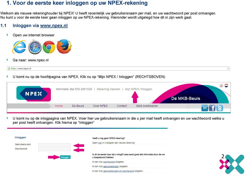 Hieronder wordt uitgelegd hoe dit in zijn werk gaat. 1.1 Inloggen via www.npex.nl Open uw internet browser Ga naar: www.npex.nl U komt nu op de hoofdpagina van NPEX.