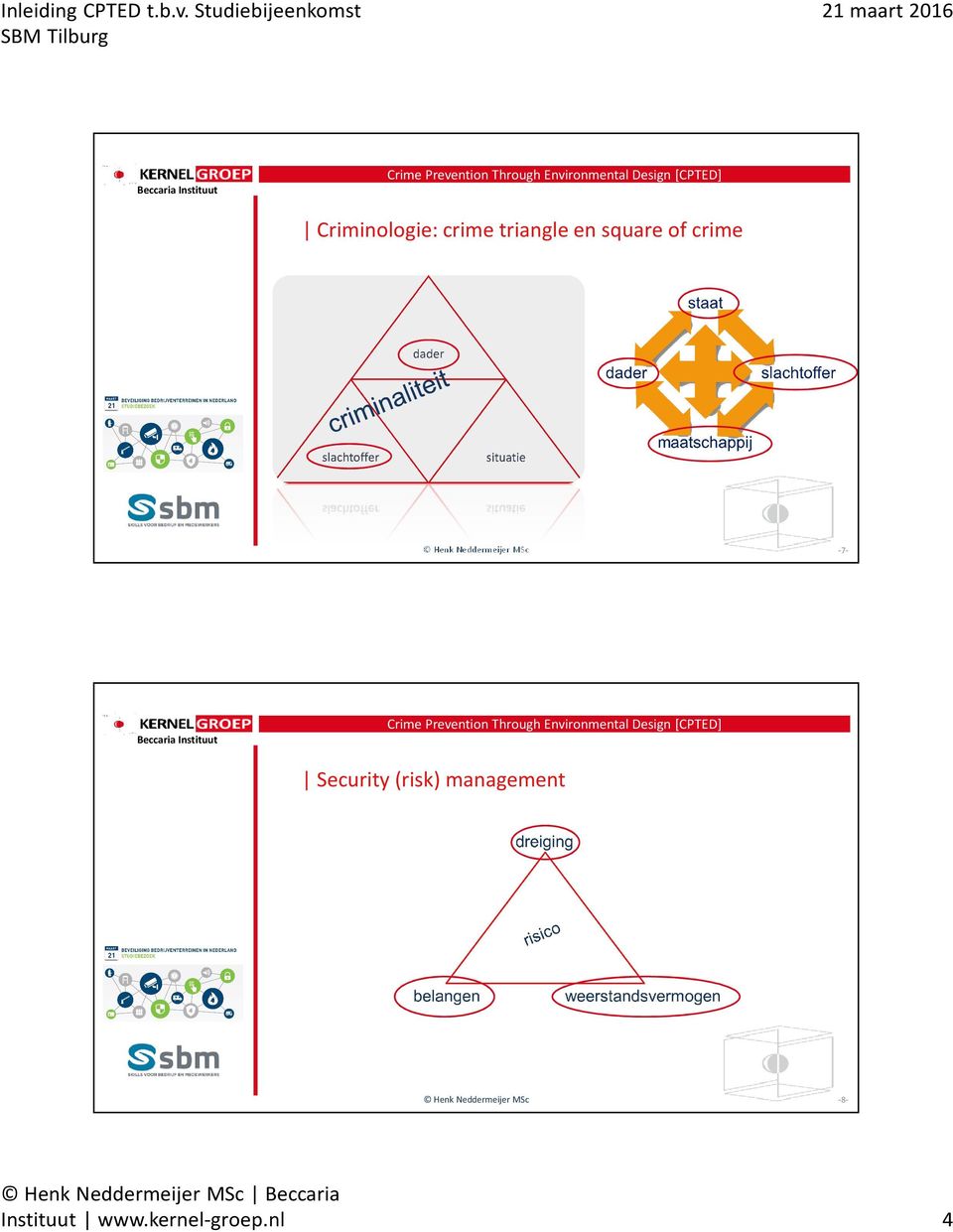 (risk) management -7- -8-