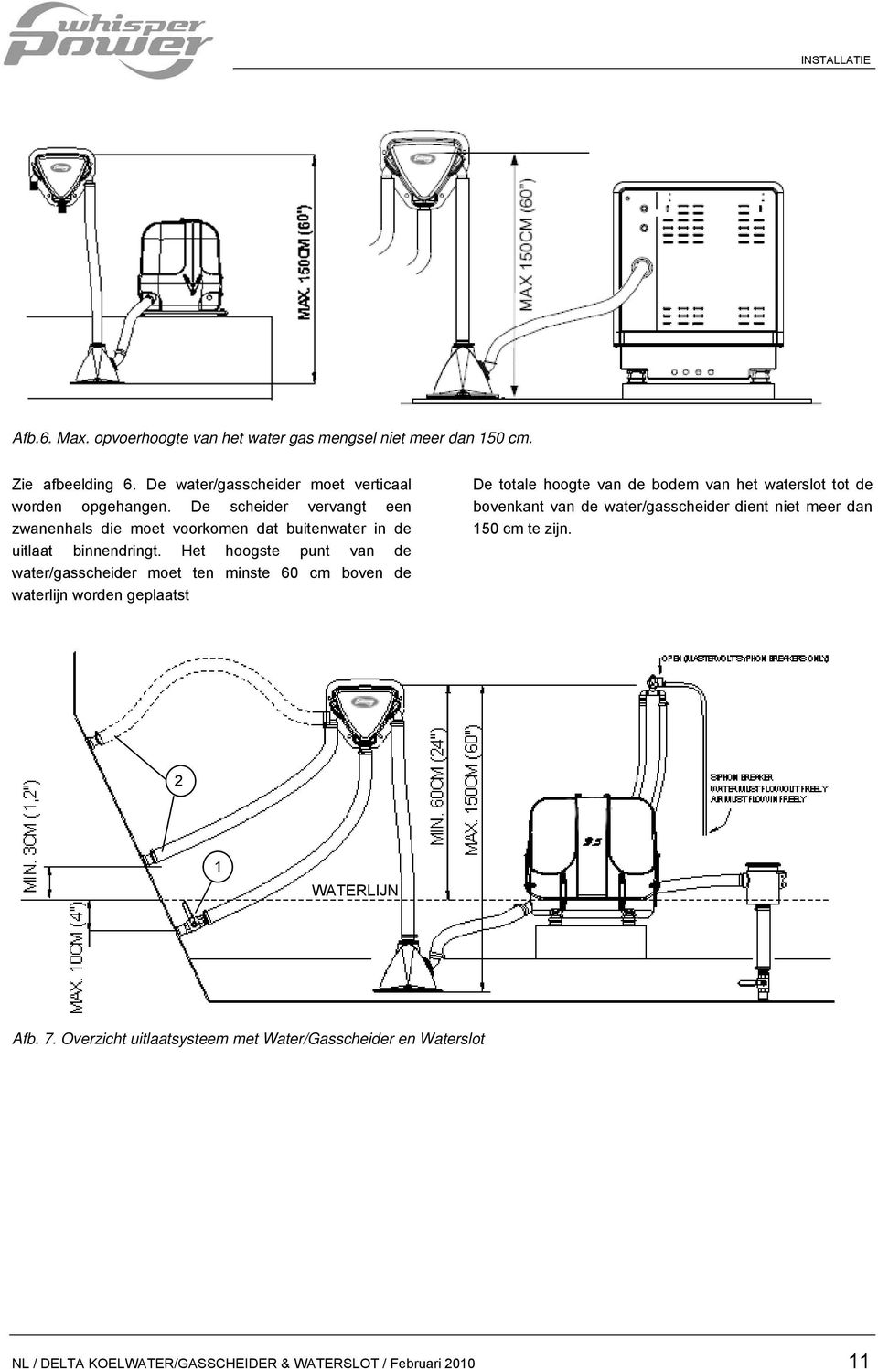 Het hoogste punt van de water/gasscheider moet ten minste 60 cm boven de waterlijn worden geplaatst De totale hoogte van de bodem van het waterslot tot de