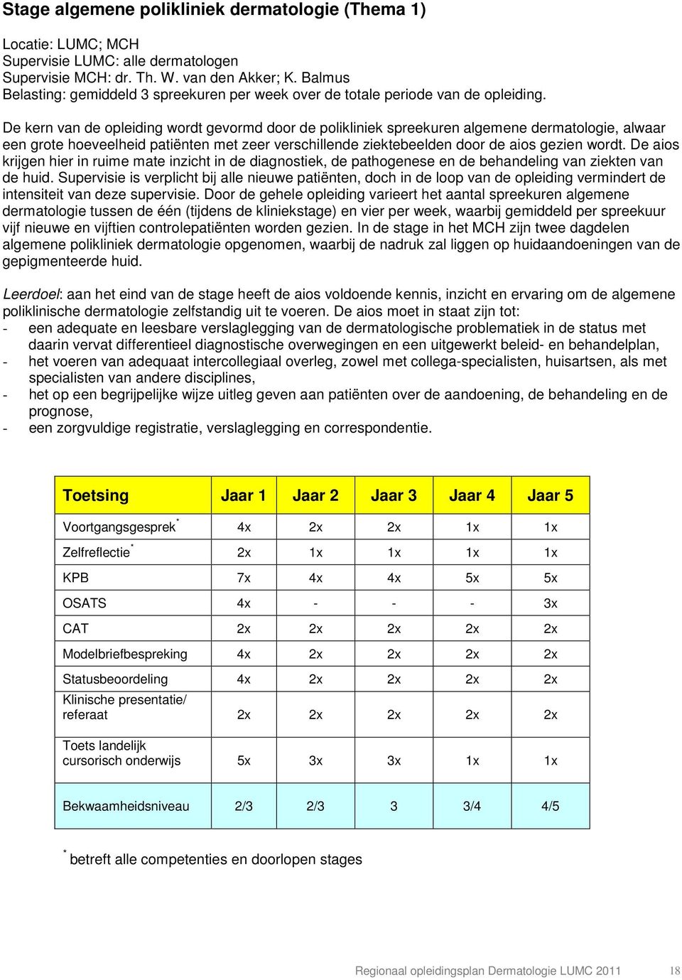 De kern van de opleiding wordt gevormd door de polikliniek spreekuren algemene dermatologie, alwaar een grote hoeveelheid patiënten met zeer verschillende ziektebeelden door de aios gezien wordt.