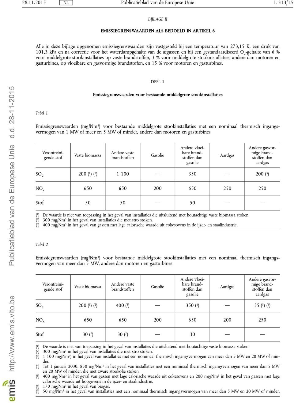 andere dan motoren en gasturbines, op vloeibare en gasvormige brandstoffen, en 15 % voor motoren en gasturbines. DEEL 1 http://www.emis.vito.be d.d. 28-11-2015 Tabel 1 Emissiegrenswaarden voor