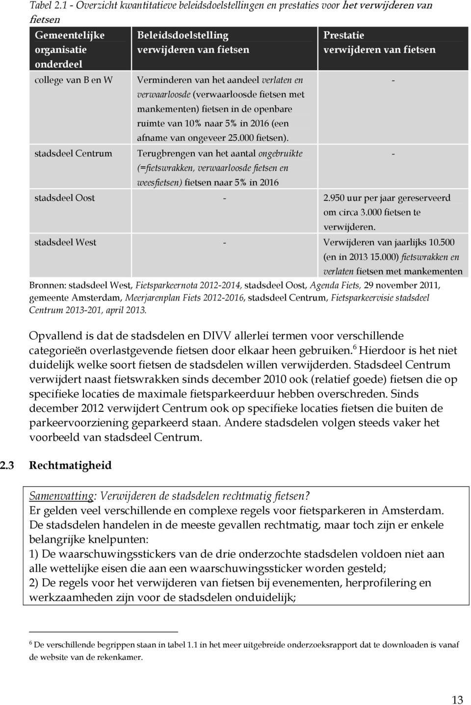 verwijderen van fietsen Verminderen van het aandeel verlaten en verwaarloosde (verwaarloosde fietsen met mankementen) fietsen in de openbare ruimte van 10% naar 5% in 2016 (een afname van ongeveer 25.