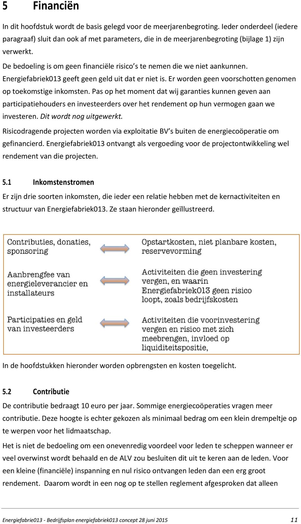 Energiefabriek013 geeft geen geld uit dat er niet is. Er worden geen voorschotten genomen op toekomstige inkomsten.