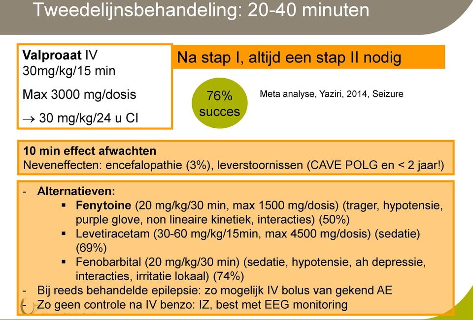 ) - Alternatieven: Fenytoine (20 mg/kg/30 min, max 1500 mg/dosis) (trager, hypotensie, purple glove, non lineaire kinetiek, interacties) (50%) Levetiracetam (30-60 mg/kg/15min, max 4500