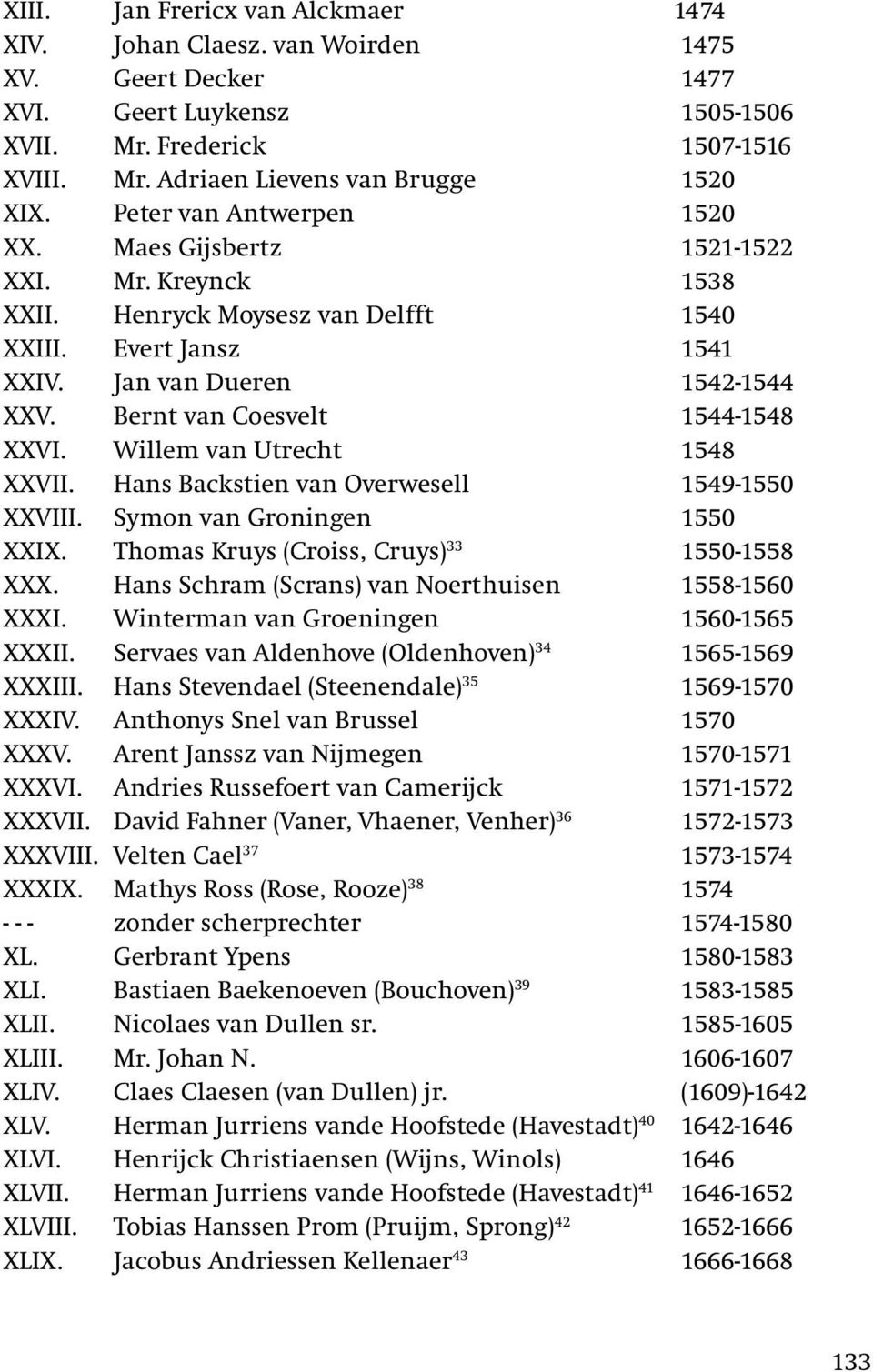 Bernt van Coesvelt 1544-1548 XXVI. Willem van Utrecht 1548 XXVII. Hans Backstien van Overwesell 1549-1550 XXVIII. Symon van Groningen 1550 XXIX. Thomas Kruys (Croiss, Cruys) 33 1550-1558 XXX.