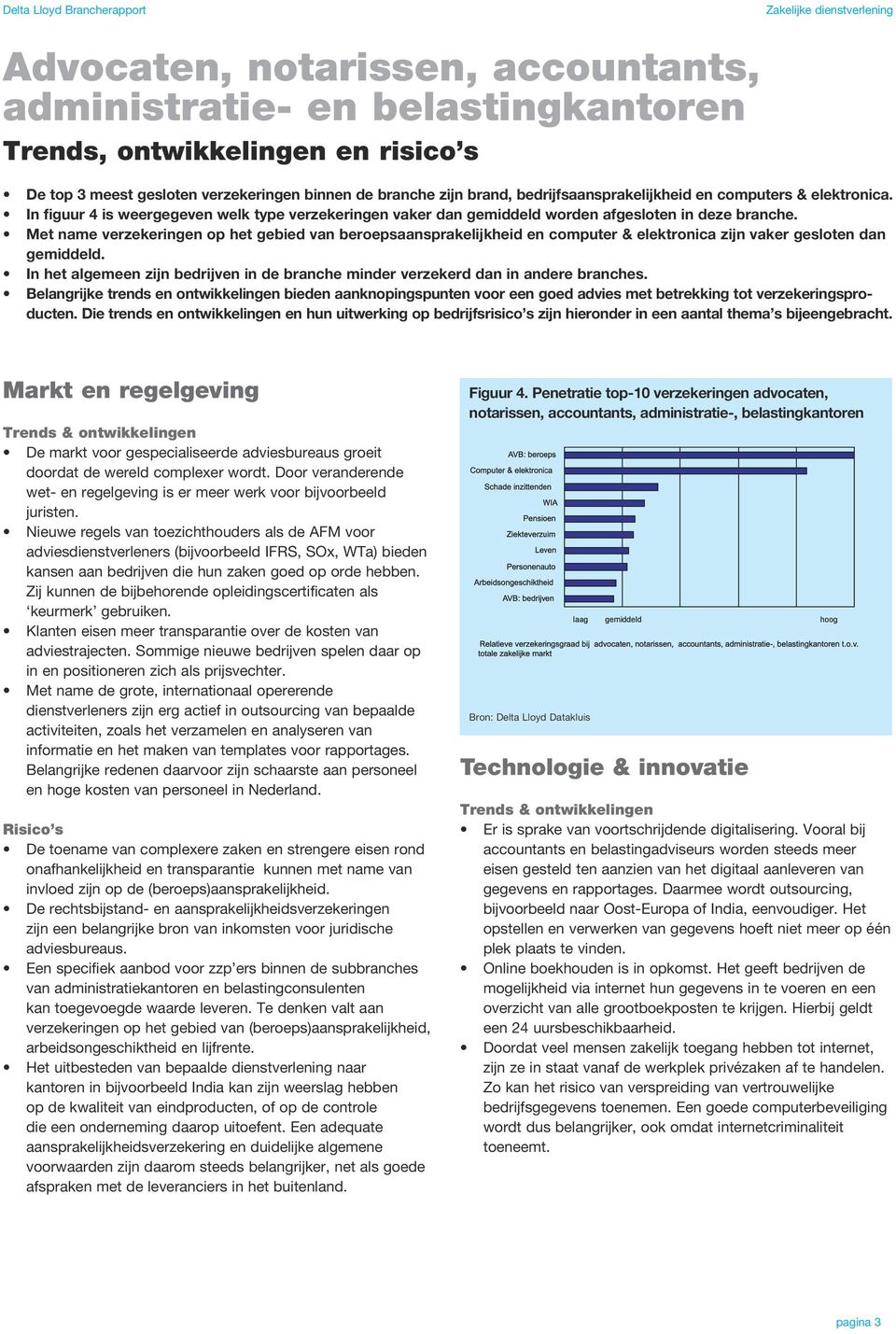 Met name verzekeringen op het gebied van beroepsaansprakelijkheid en computer & elektronica zijn vaker gesloten dan gemiddeld.