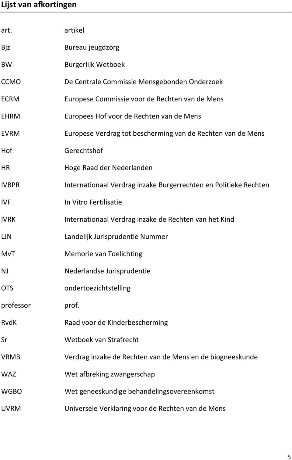 Commissie voor de Rechten van de Mens Europees Hof voor de Rechten van de Mens Europese Verdrag tot bescherming van de Rechten van de Mens Gerechtshof Hoge Raad der Nederlanden Internationaal Verdrag