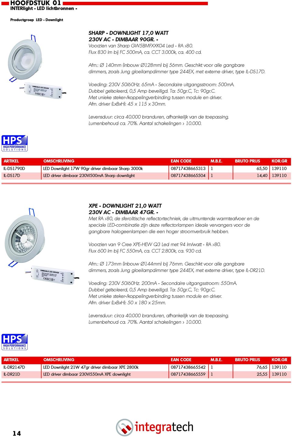 65mA - Secondaire uitgangsstroom: 500mA. Dubbel geïsoleerd, 0,5 Amp beveiligd. Ta: 50gr.C, Tc: 90gr.C. Met unieke steker-/koppelingverbinding tussen module en driver. Afm.