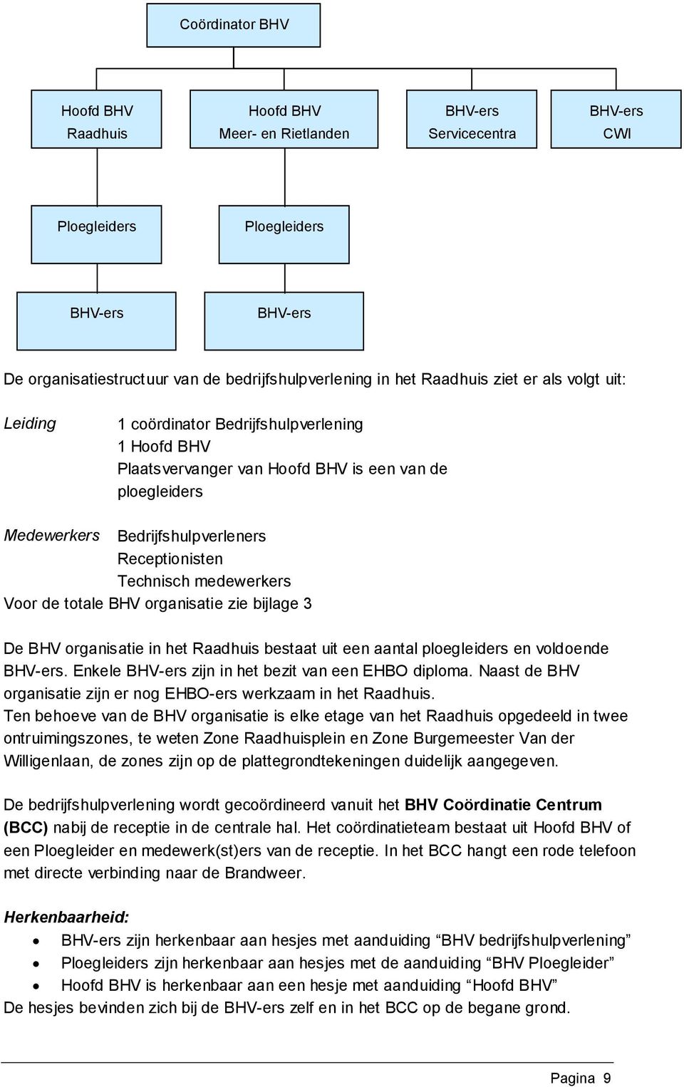 Technisch medewerkers Voor de totale BHV organisatie zie bijlage 3 De BHV organisatie in het Raadhuis bestaat uit een aantal ploegleiders en voldoende BHV-ers.