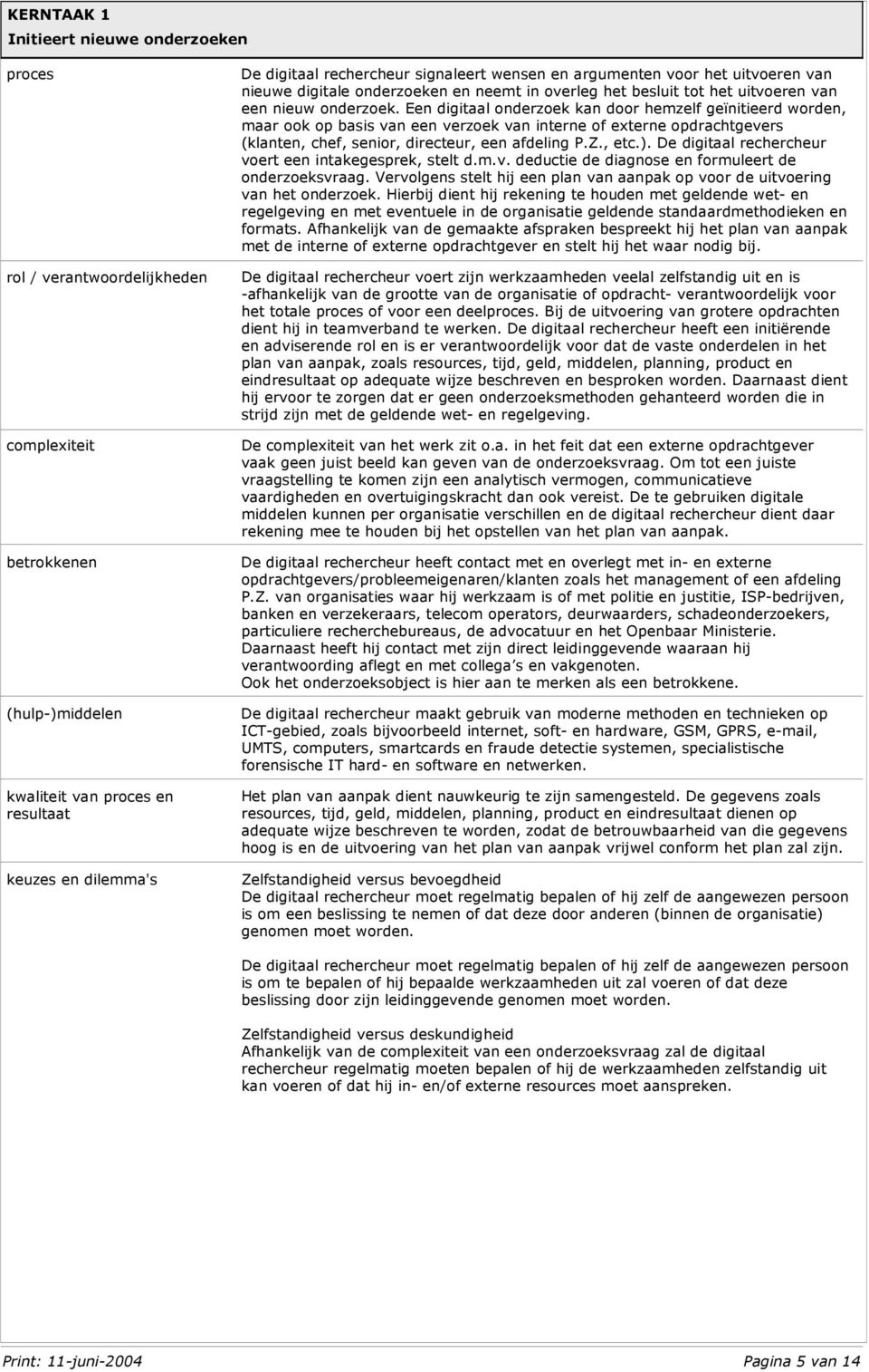 Een digitaal onderzoek kan door hemzelf geïnitieerd worden, maar ook op basis van een verzoek van interne of externe opdrachtgevers (klanten, chef, senior, directeur, een afdeling P.Z., etc.).