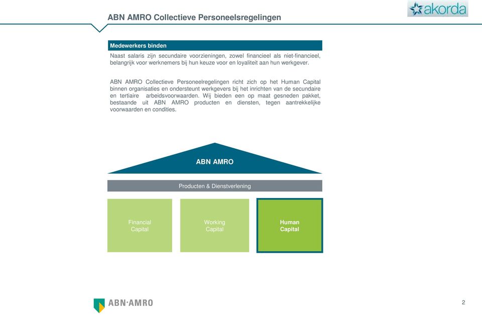 ABN AMRO Collectieve Personeelregelingen richt zich op het Human Capital binnen organisaties en ondersteunt werkgevers bij het inrichten van de