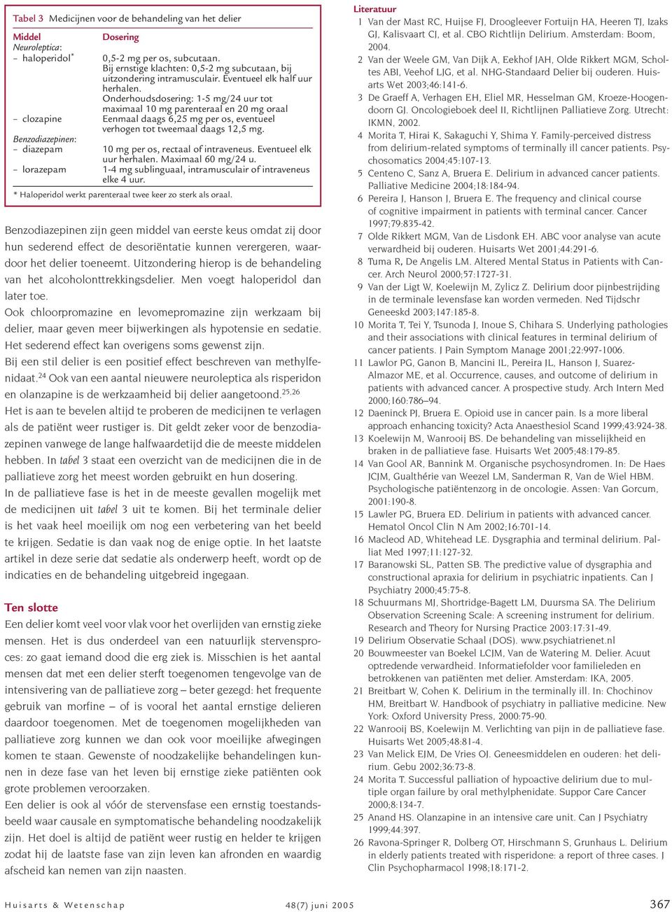 Onderhoudsdosering: 1-5 mg/24 uur tot maximaal 10 mg parenteraal en 20 mg oraal clozapine Eenmaal daags 6,25 mg per os, eventueel verhogen tot tweemaal daags 12,5 mg.