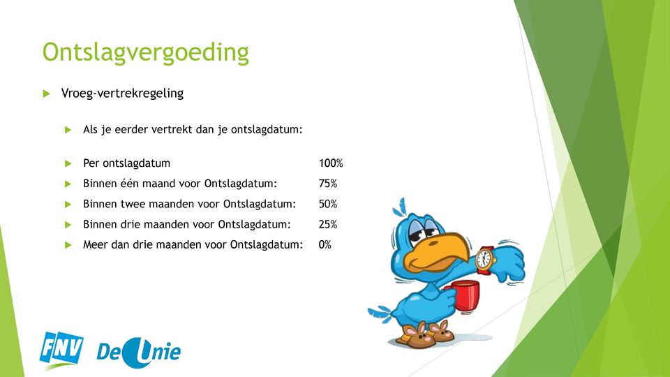 Ontslagdatum: 75% Binnen twee maanden voor Ontslagdatum: 50% Binnen