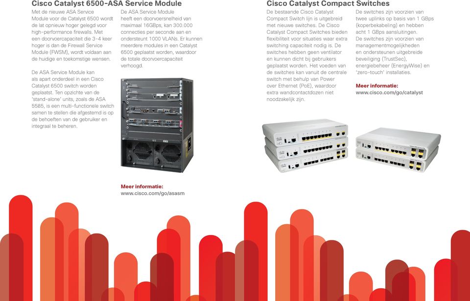 De ASA Service Module kan als apart onderdeel in een Cisco Catalyst 6500 switch worden geplaatst.