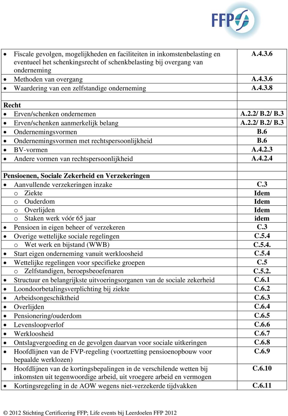 6 Ondernemingsvormen met rechtspersoonlijkheid B.6 BV-vormen A.4.2.3 Andere vormen van rechtspersoonlijkheid A.4.2.4 Pensioenen, Sociale Zekerheid en Verzekeringen Aanvullende verzekeringen inzake C.