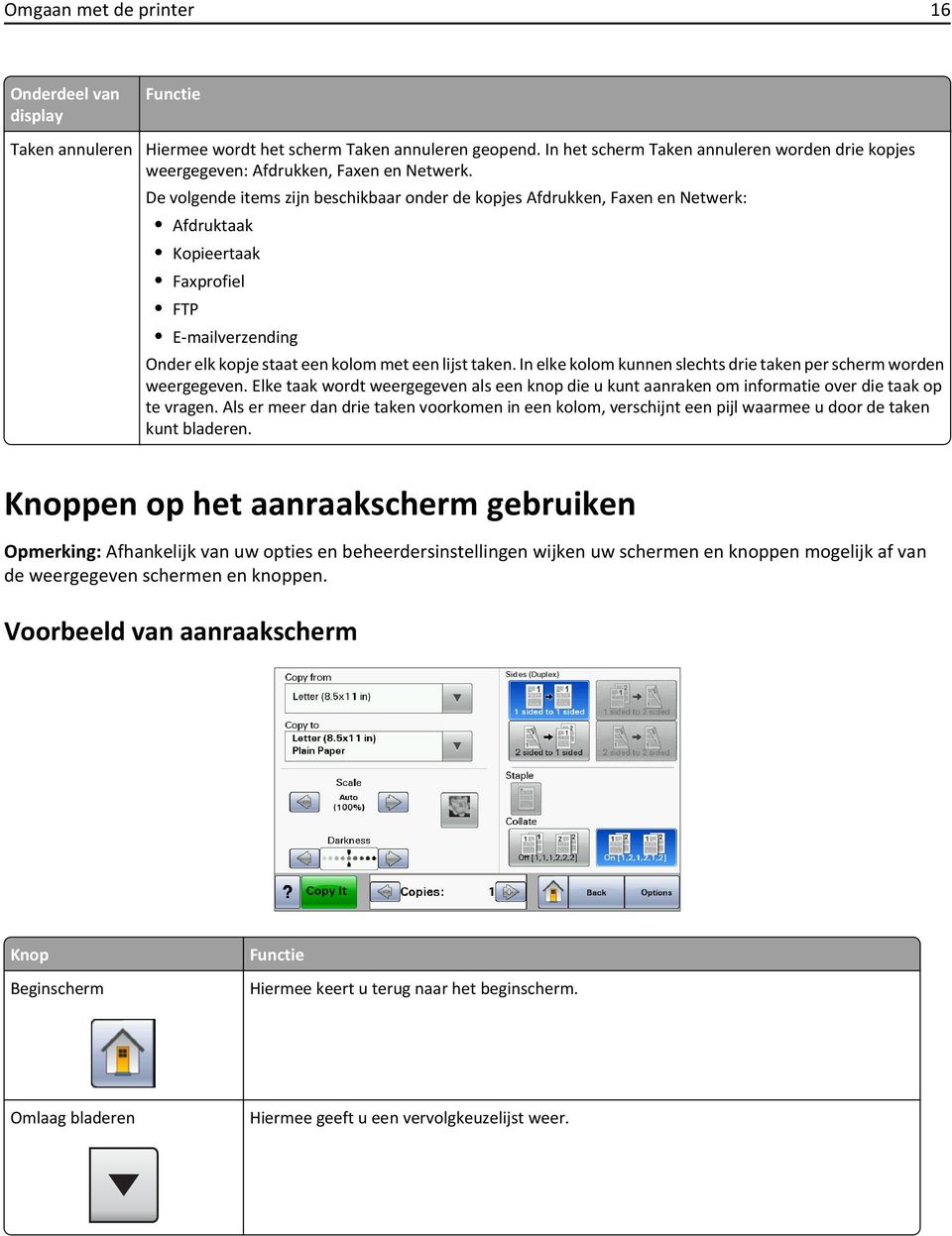 De volgende items zijn beschikbaar onder de kopjes Afdrukken, Faxen en Netwerk: Afdruktaak Kopieertaak Faxprofiel FTP E-mailverzending Onder elk kopje staat een kolom met een lijst taken.