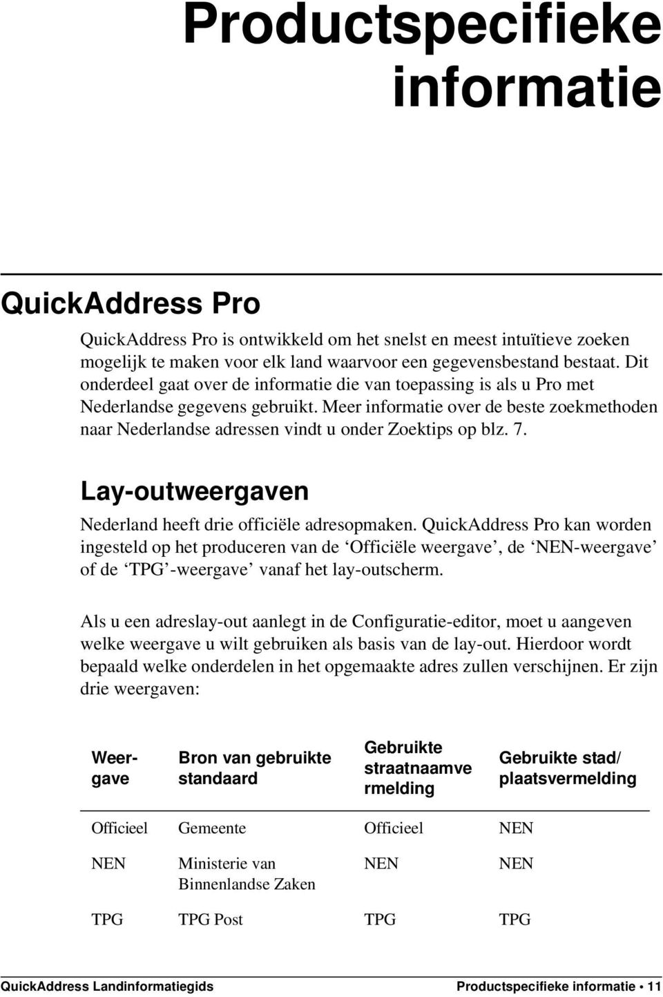 Meer informatie over de beste zoekmethoden naar Nederlandse adressen vindt u onder Zoektips op blz. 7. Lay-outweergaven Nederland heeft drie officiële adresopmaken.