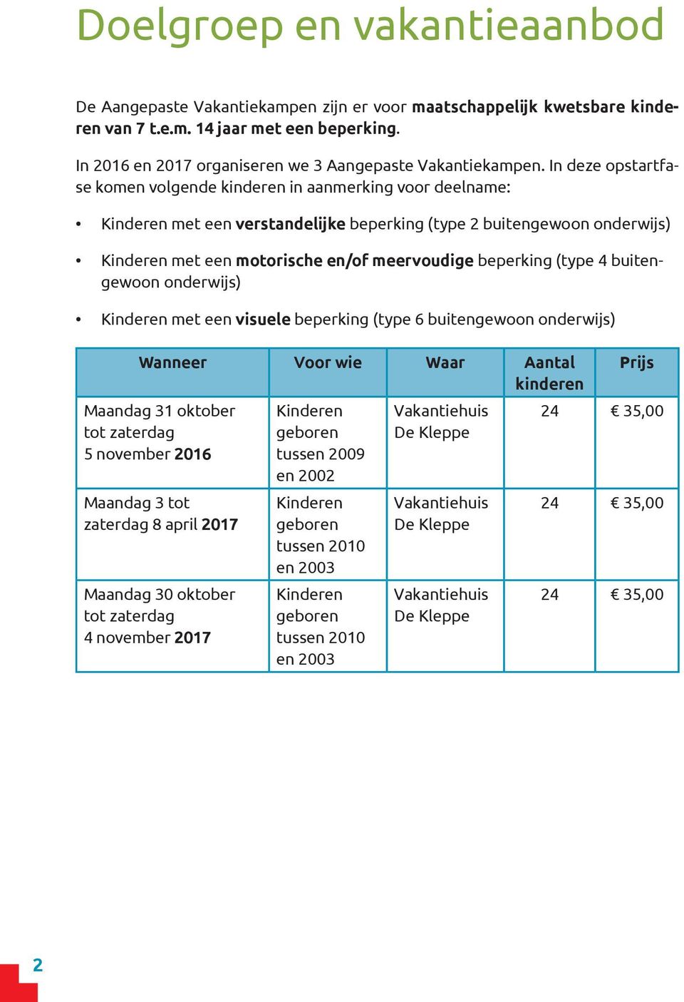 In deze opstartfase komen volgende kinderen in aanmerking voor deelname: Kinderen met een verstandelijke beperking (type 2 buitengewoon onderwijs) Kinderen met een motorische en/of meervoudige