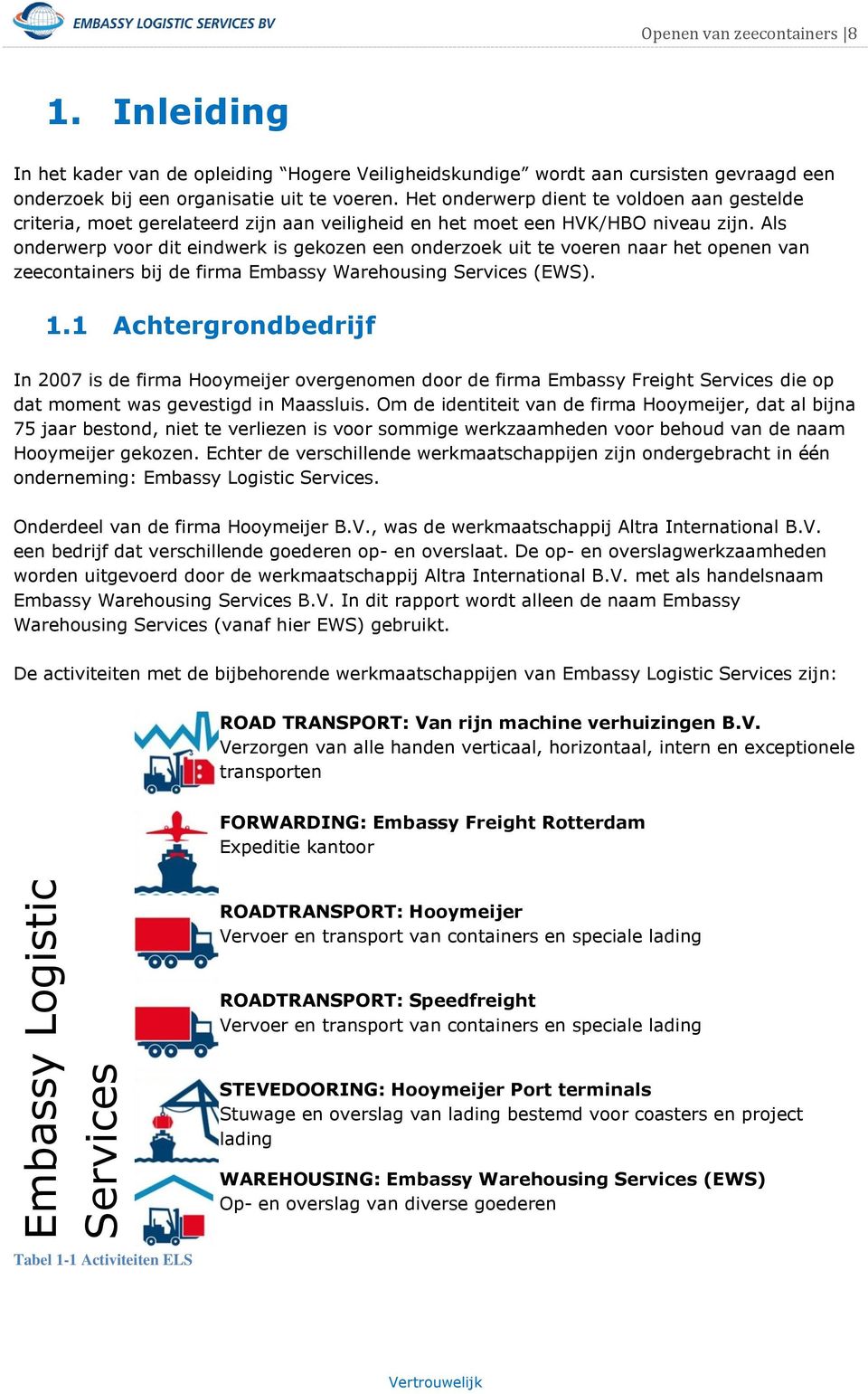 Als onderwerp voor dit eindwerk is gekozen een onderzoek uit te voeren naar het openen van zeecontainers bij de firma Embassy Warehousing Services (EWS). 1.