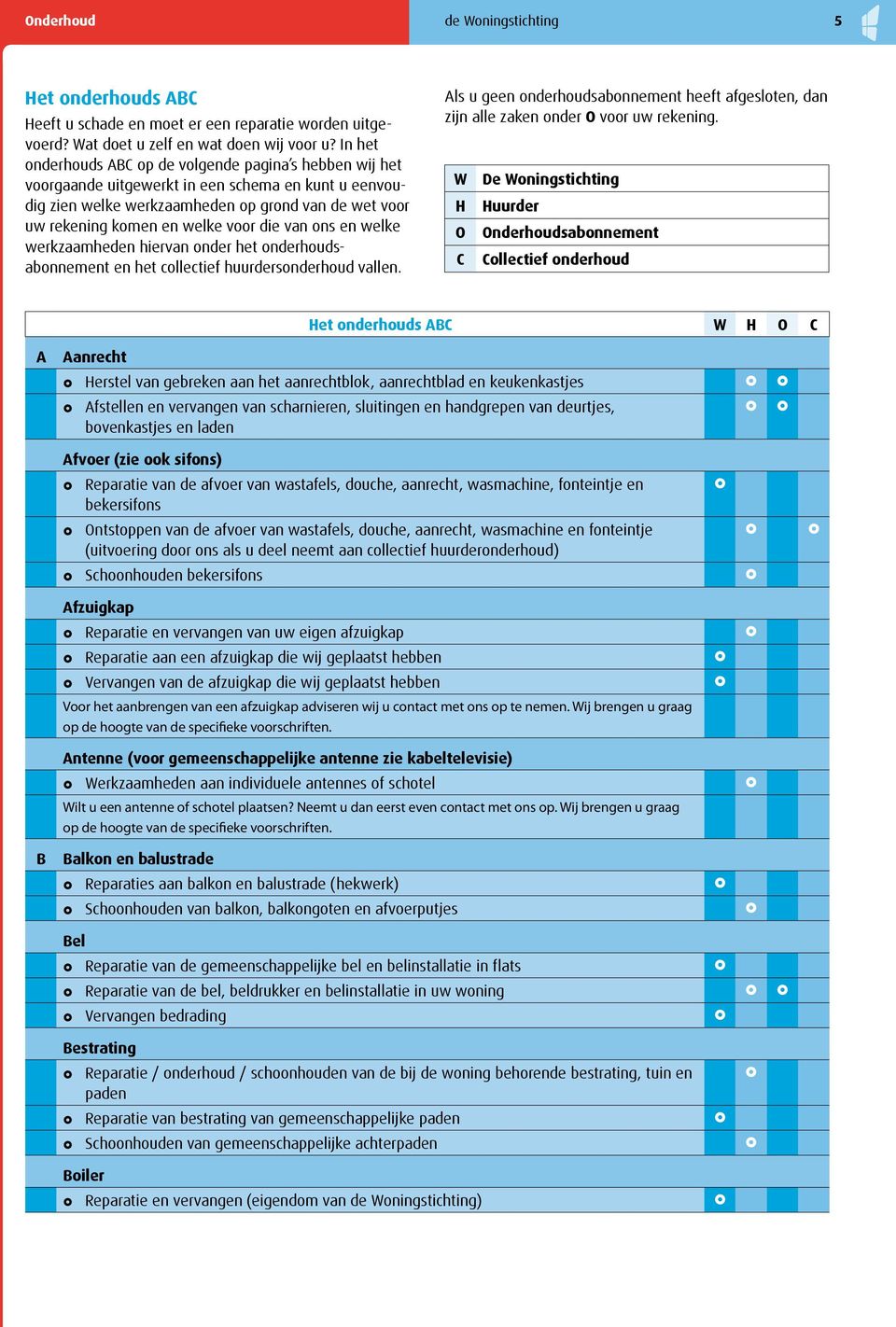 die van ons en welke werkzaamheden hiervan onder het onderhoudsabonnement en het collectief huurdersonderhoud vallen.