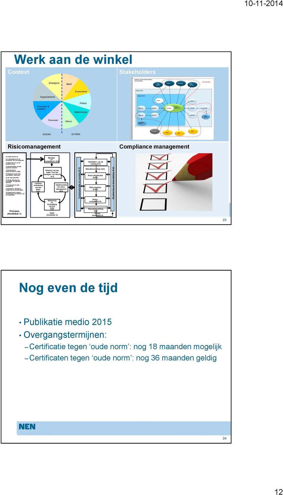 Compliance management a) Voegt waarde toe b) Is geintegreerd in de processen van de organisatie c) Maakt deel uit van de besluitvorming d) Onzekerheden worden expliciet benoemd e) Systematisch,