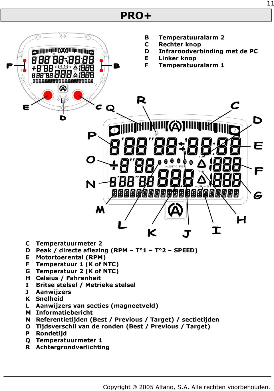 Metreke stelsel J Aanwjzers K Snelhed L Aanwjzers van sectes (magneetveld) M Infrmatebercht N Referentetjden (Best / Prevus / Target) /