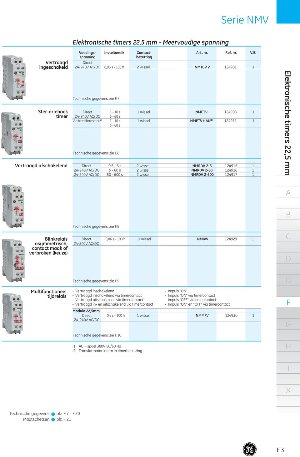 8 Vertraagd afschakelend irect 0,5 - s wissel NMRV - 95-0V / 5-0 s wissel NMRV -0 9-0V / 50-00 s wissel NMRV -00 97 Elektronische timers,5 mm linkrelais asymmetrisch, contact maak of verbroken