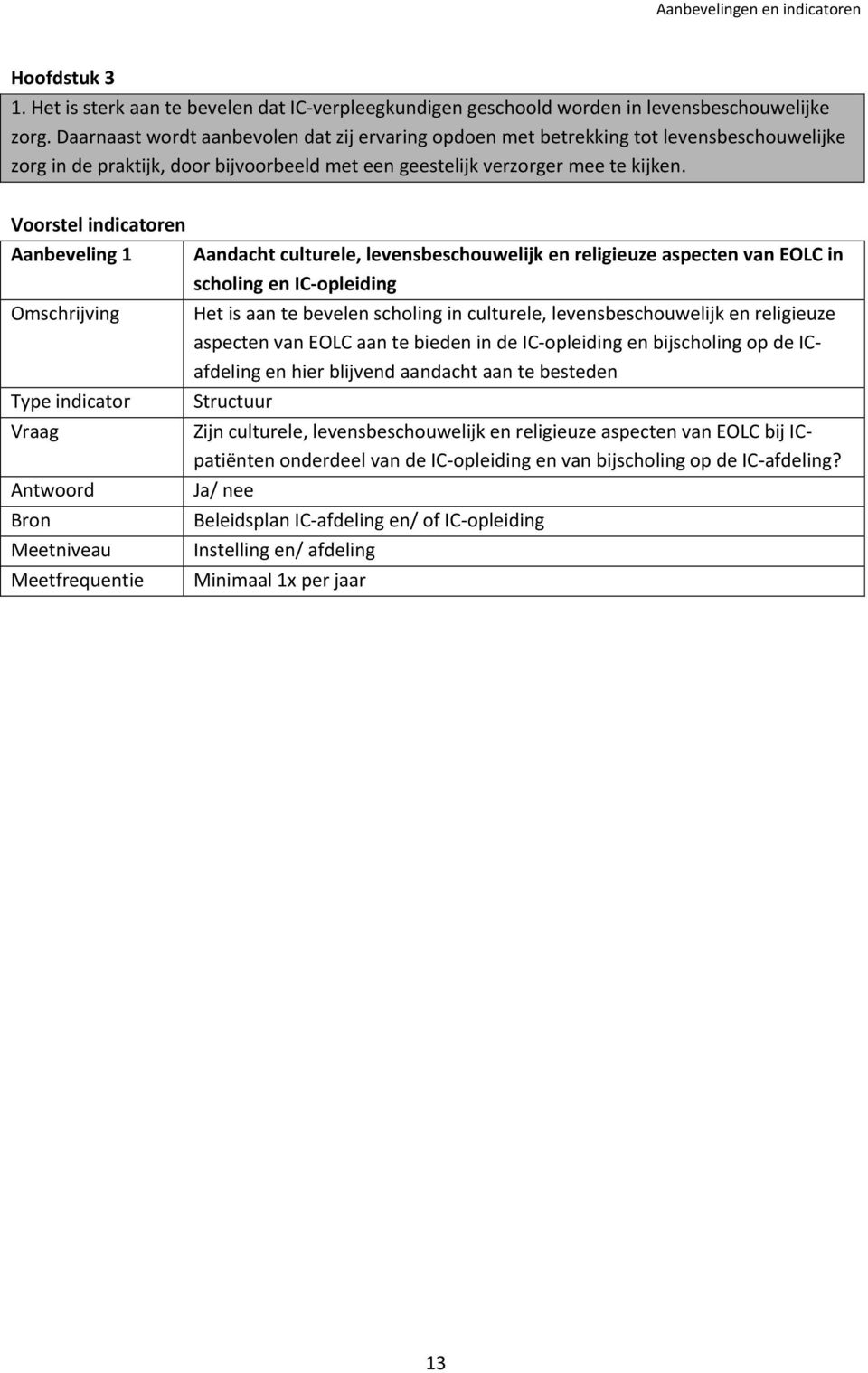 Voorstel indicatoren Aanbeveling 1 Omschrijving Type indicator Vraag Antwoord Bron Meetniveau Meetfrequentie Aandacht culturele, levensbeschouwelijk en religieuze aspecten van EOLC in scholing en