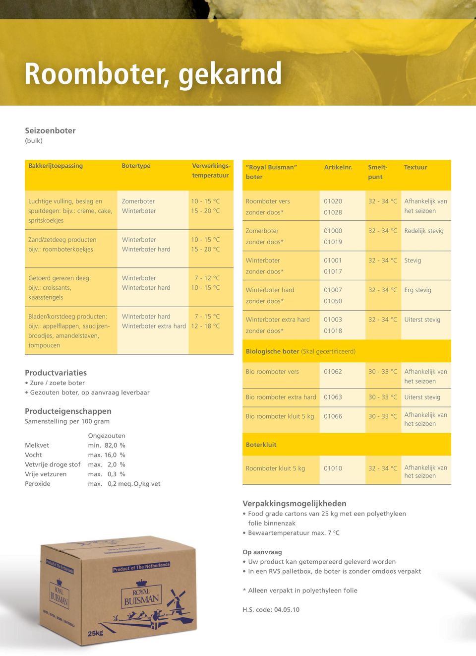 : croissants, kaasstengels 7-12 C 01017 01007 01050 Erg stevig Blader/korstdeeg producten: bijv.