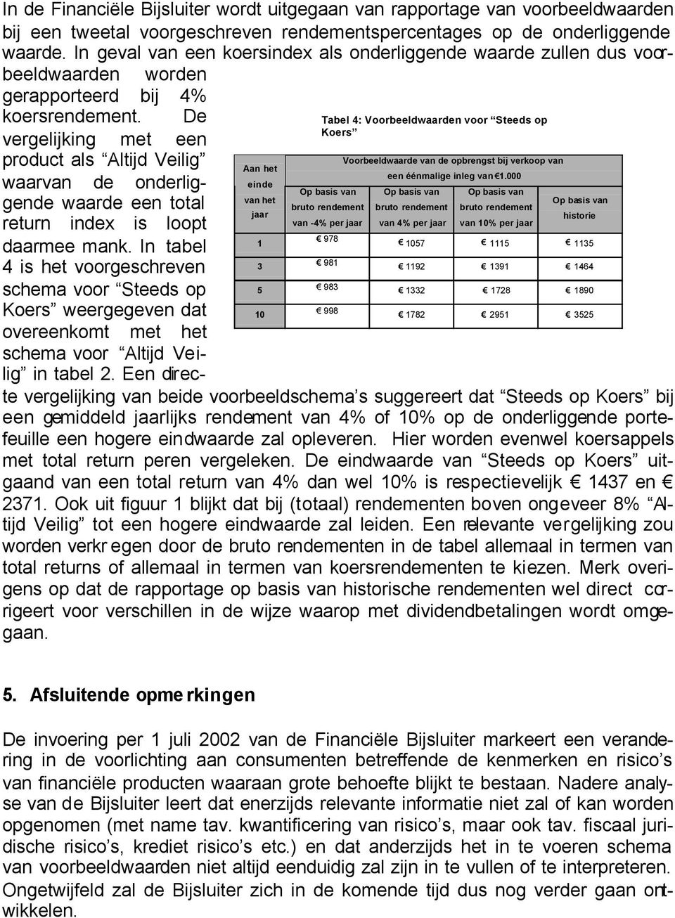 rendement van -4% per jaar 978 981 983 998 Voorbeeldwaarde van de opbrengst bij verkoop van een éénmalige inleg van 1.