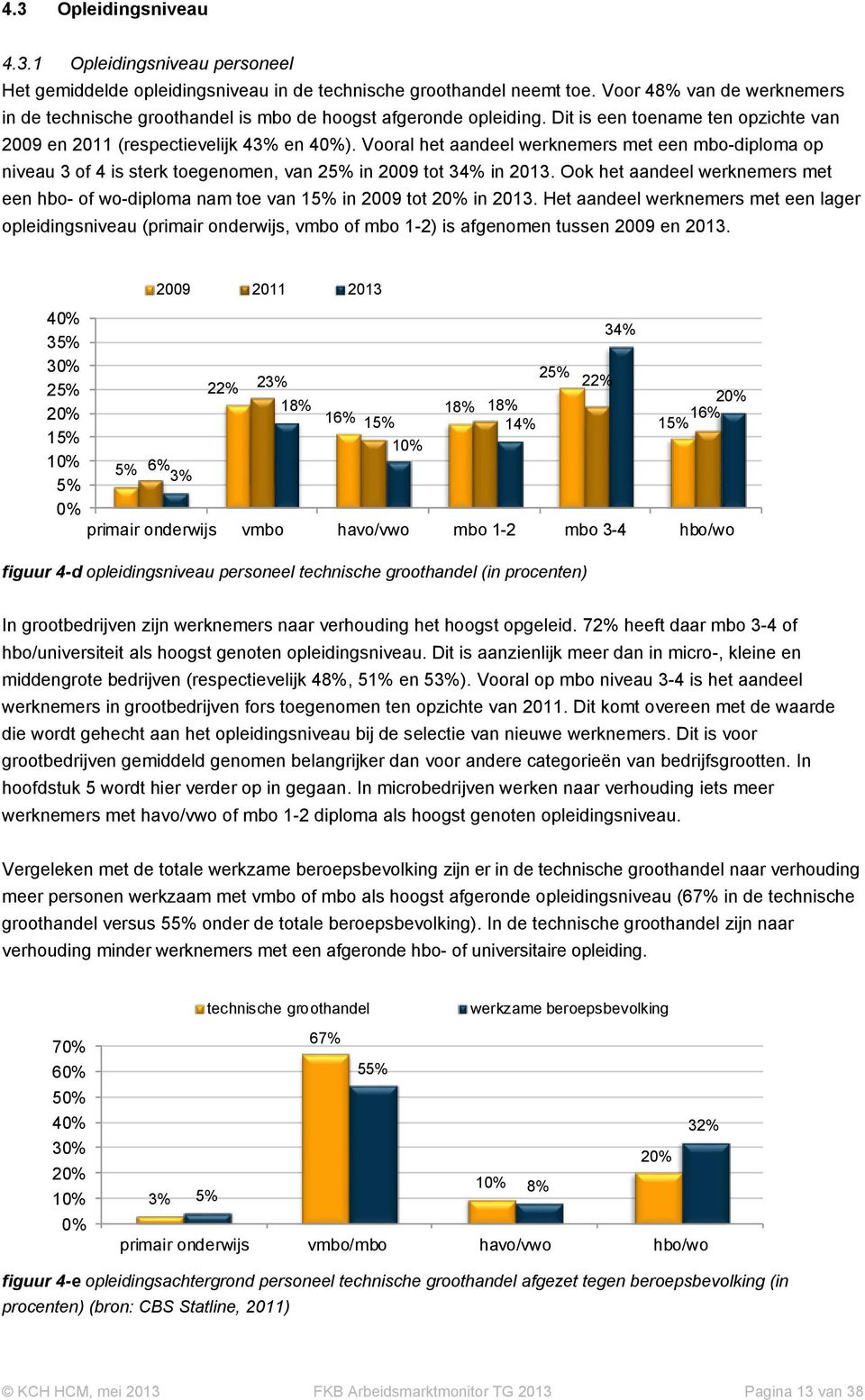 Vooral het aandeel werknemers met een mbo-diploma op niveau 3 of 4 is sterk toegenomen, van 25% in 2009 tot 34% in 2013.