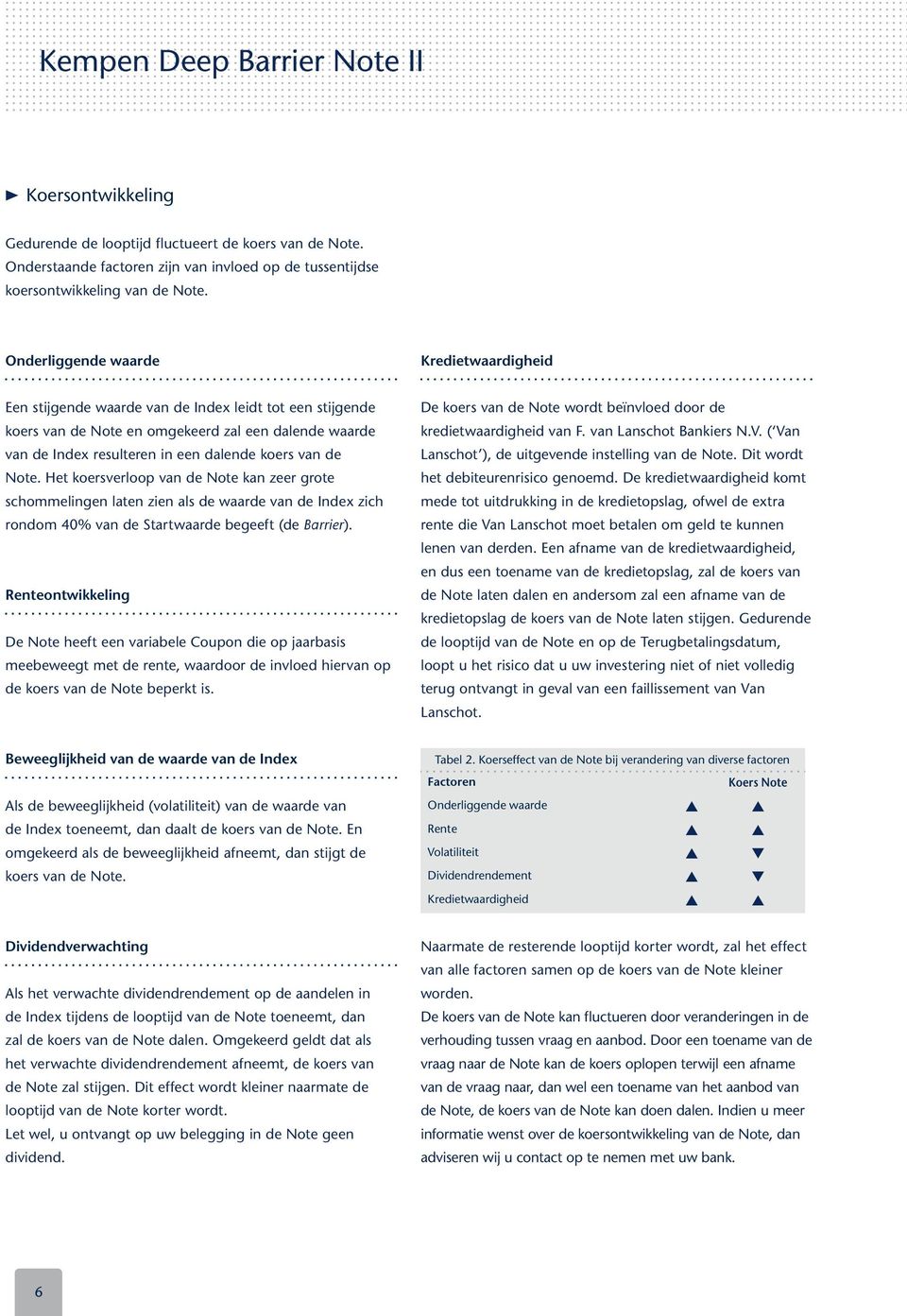 van de Note. Het koersverloop van de Note kan zeer grote schommelingen laten zien als de waarde van de Index zich rondom 40% van de Startwaarde begeeft (de Barrier).