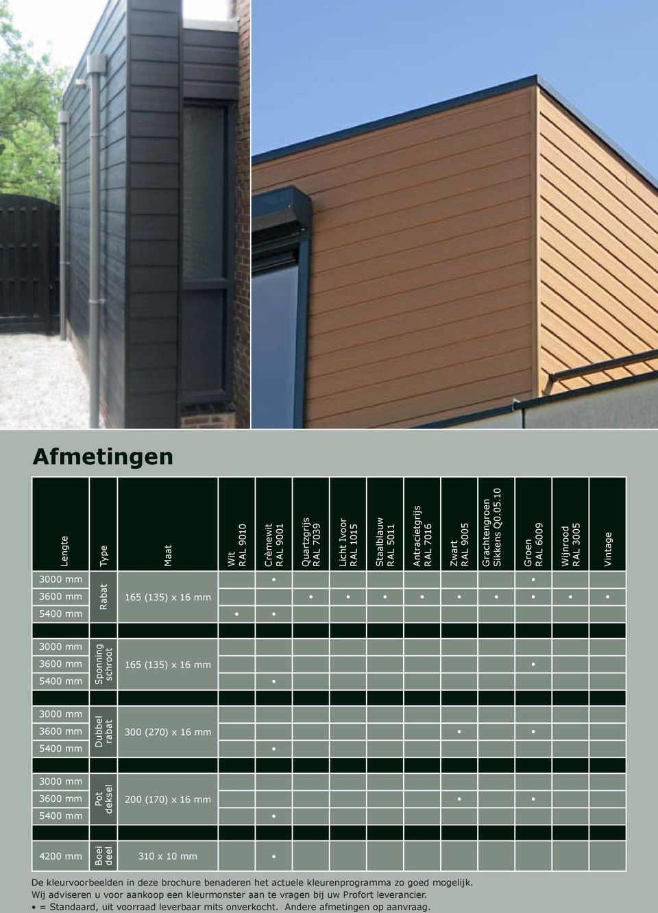 300 (270) x 16 mm 5400 mm 3000 mm 3600 mm Pot deksel 200 (170) x 16 mm 5400 mm 4200 mm Boei deel 310 x 10 mm De kleurvoorbeelden in deze brochure benaderen het actuele kleurenprogramma