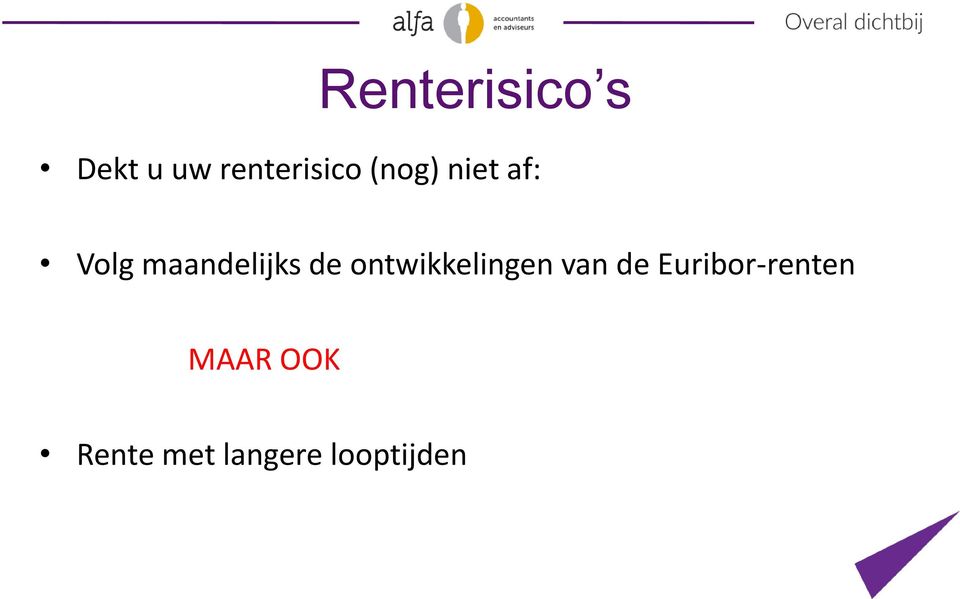 ontwikkelingen van de Euribor-renten