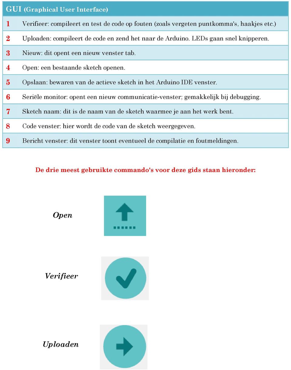 6 Seriële monitor: opent een nieuw communicatie-venster; gemakkelijk bij debugging. 7 Sketch naam: dit is de naam van de sketch waarmee je aan het werk bent.