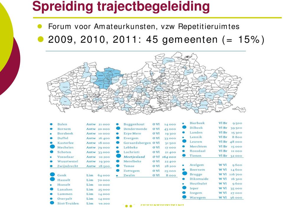 vzw Repetitieruimtes 2009,