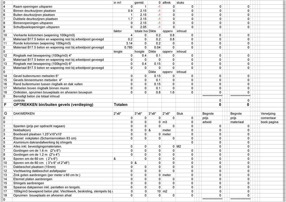05-1 0 0 0 * * 0 * * * 0 faktor totale hoogte Dikte opperv inhoud 10 Vierkante kolommen (wapening 100kg/m3) 4 0 0.2 0.8 0 0 * * 0 * * * 0 Materiaal B17.