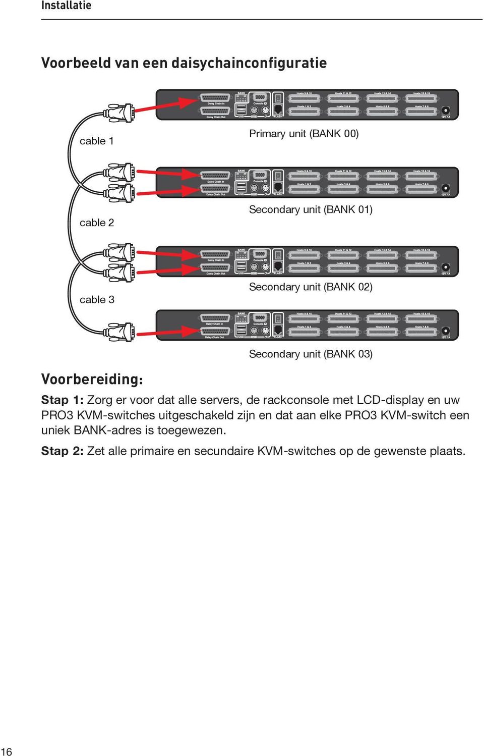 servers, de rackconsole met LCD-display en uw PRO3 KVM-switches uitgeschakeld zijn en dat aan elke PRO3