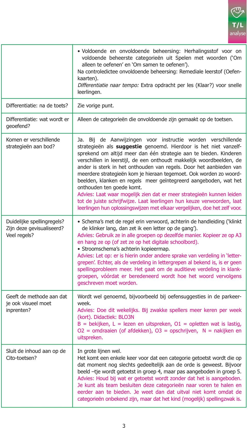 Wordt wel genoemd, bijvoorbeeld bij oefensuggesties in de parkeer- week. Advies: Doe dit wekelijks. Bij zwakke spellers meer keren per week (kort).