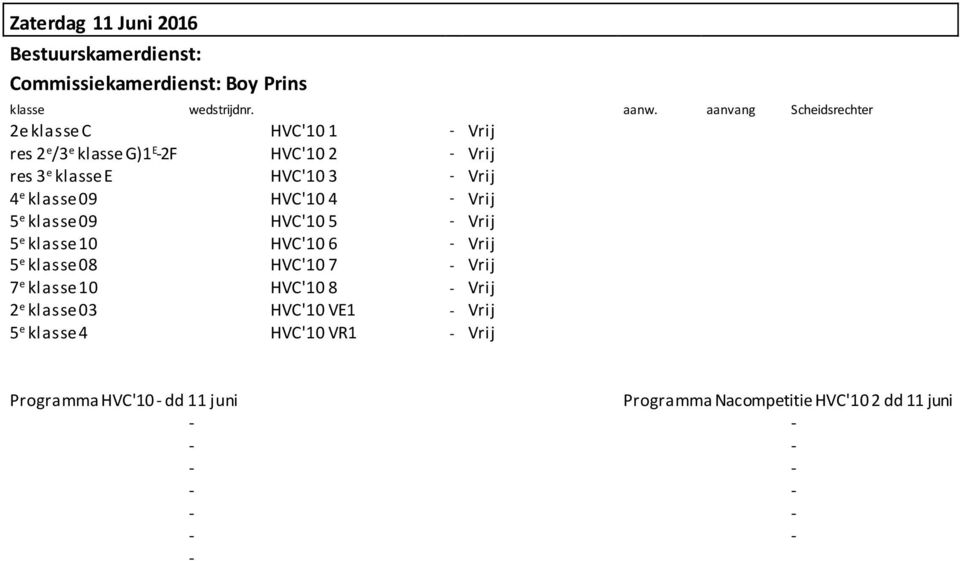 klasse 09 HVC'10 4 - Vrij 5 e klasse 09 HVC'10 5 - Vrij 5 e klasse 10 HVC'10 6 - Vrij 5 e klasse 08 HVC'10 7 - Vrij 7 e klasse 10