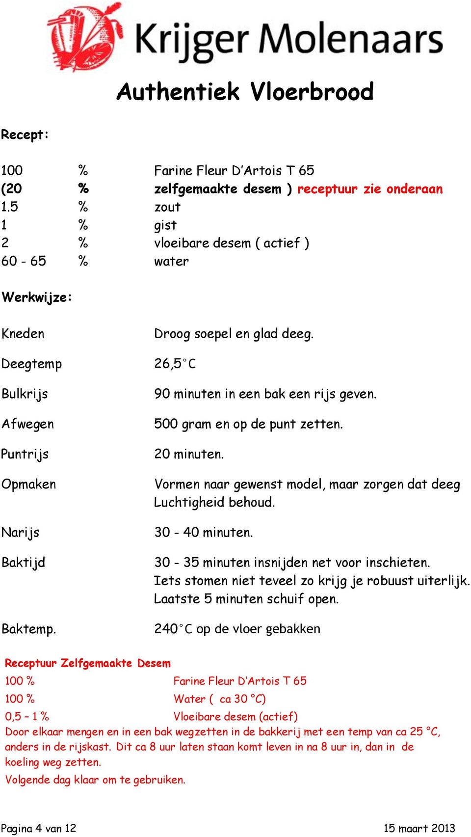 Iets stomen niet teveel zo krijg je robuust uiterlijk. Laatste 5 minuten schuif open.