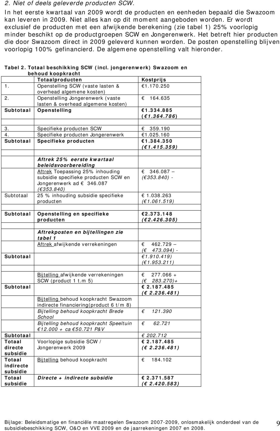 Het betreft hier producten die door Swazoom direct in 2009 geleverd kunnen worden. De posten openstelling blijven voorlopig 100% gefinancierd. De algemene openstelling valt hieronder. Tabel 2.