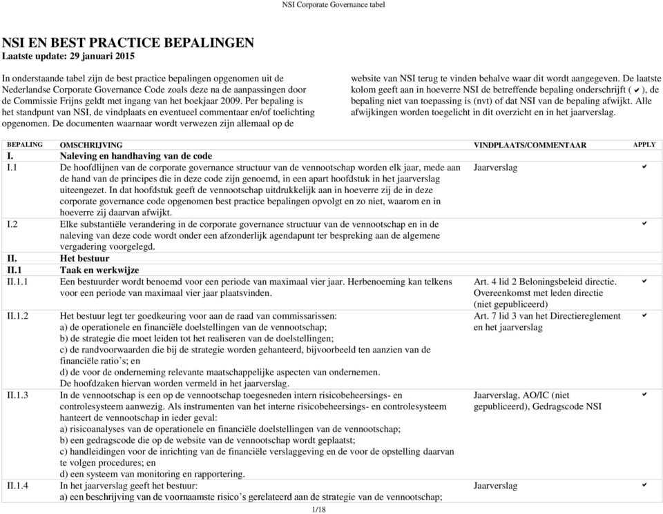 De documenten waarnaar wordt verwezen zijn allemaal op de website van NSI terug te vinden behalve waar dit wordt aangegeven.